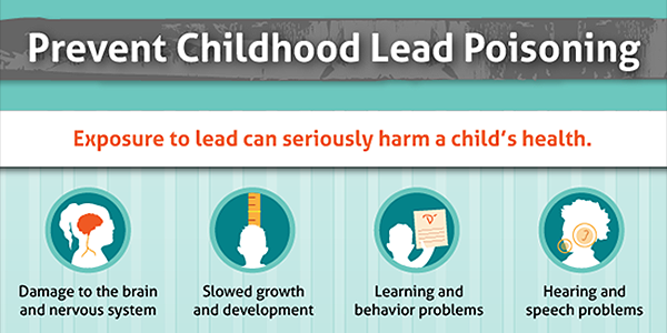 Prevent Childhood Lead Poisoning